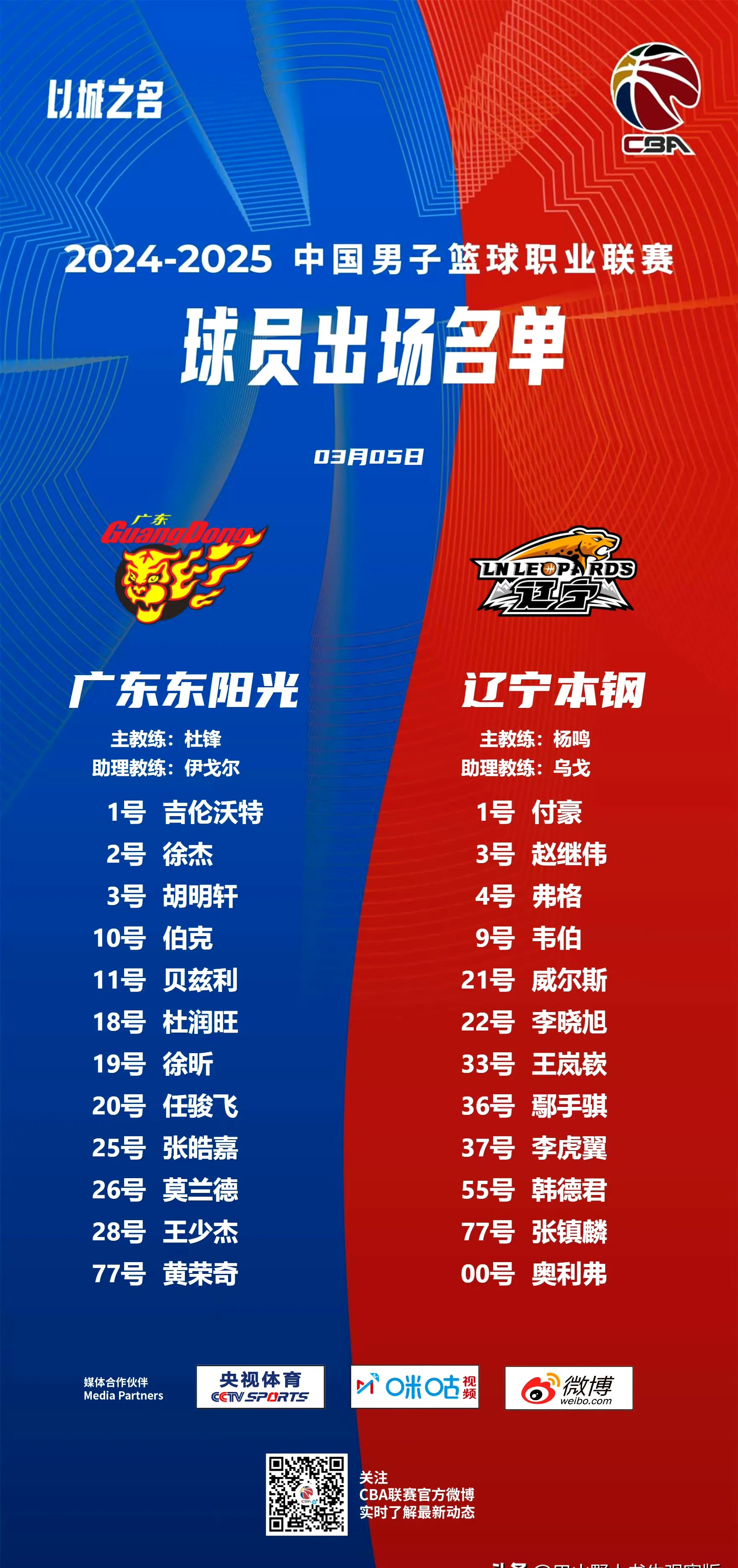 关于今晨广东宏远备战欧冠，战术微调细节曝光，赛场秩序良好，细节决定成败的信息-Kaiyun Sports